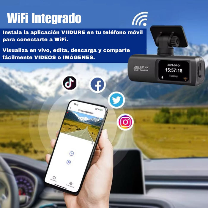 Camara con GPS