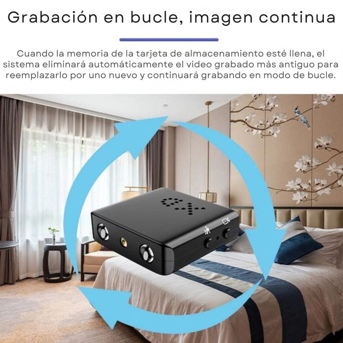 Mini cámara cuadrito