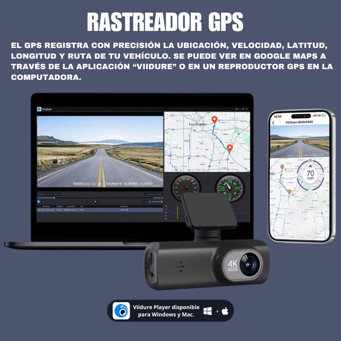 Camara Doble GPS
