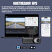 Camara Doble GPS